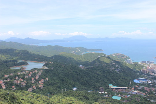 鳥(niǎo)瞰圖