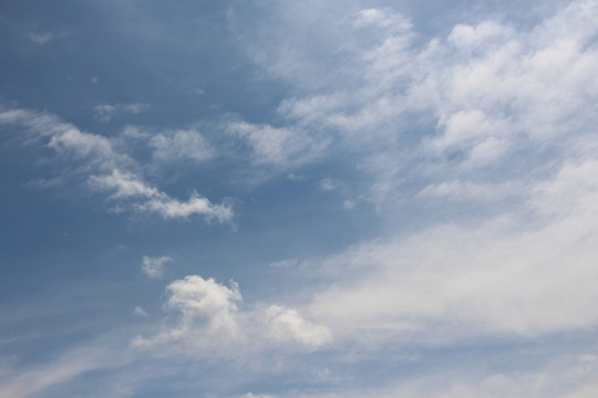 天空