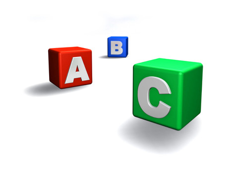 A B C