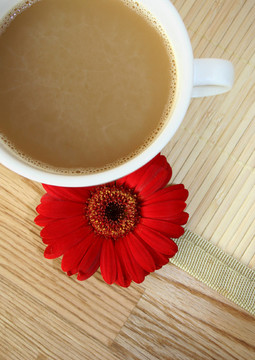 kaffeegenuss