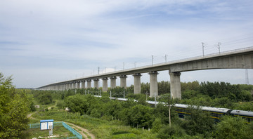 高鐵動(dòng)車(chē)