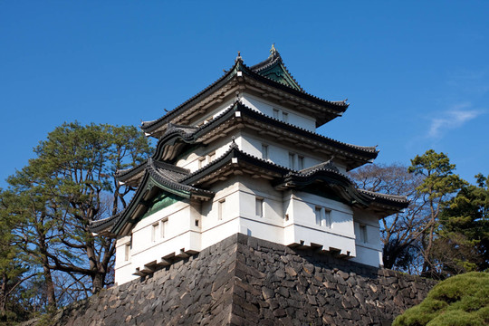東京日本故宮