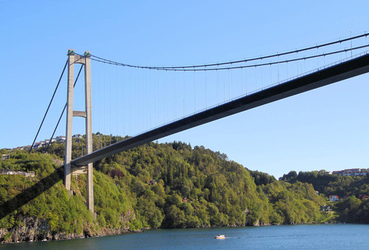 山前懸索橋