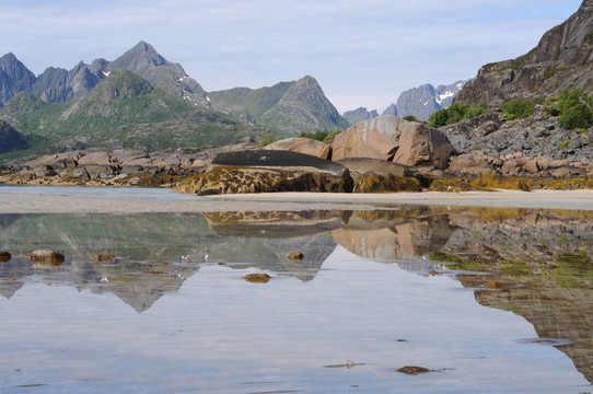 在raftsund