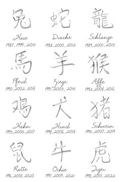 人物chinesiches星座