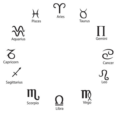 占星術(shù)