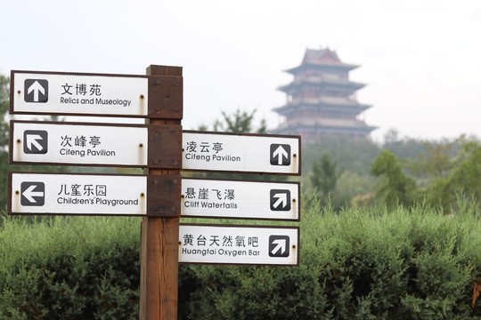 路標(biāo)