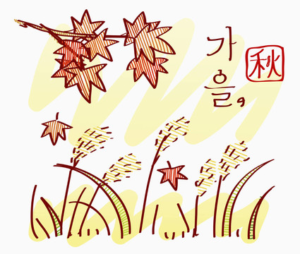 葉
