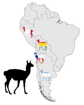 guanaco分布