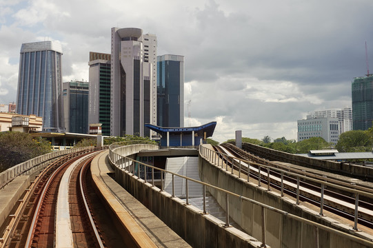 城市