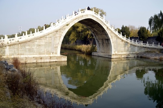 北京 頤和園柳橋