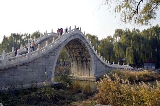 北京 頤和園柳橋