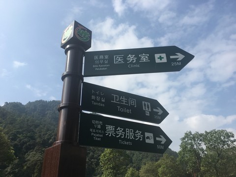 指標(biāo)