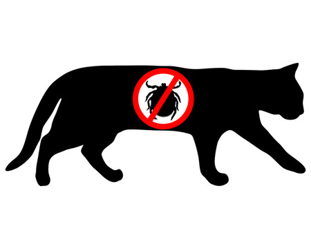 符號(hào)