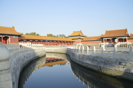北京故宮