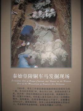 秦始皇陵銅車馬發(fā)掘現(xiàn)場