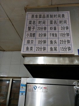 蒸時間 菜品蒸制時間