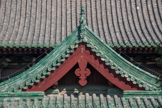 正定隆興寺 摩尼殿
