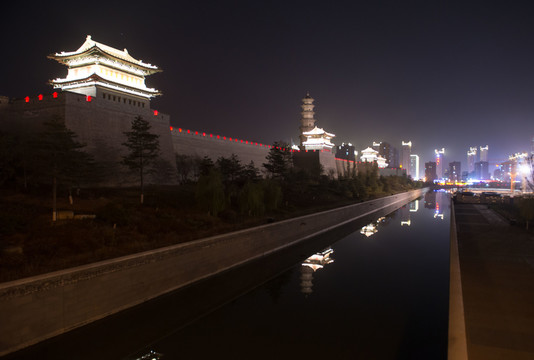 大同古城墻