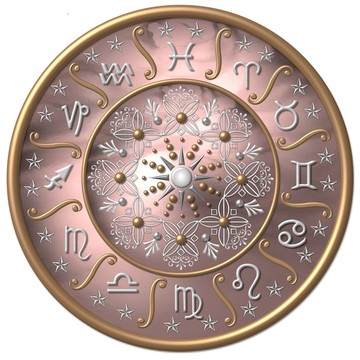與黃道帶符號(hào)的horoskop scheibe