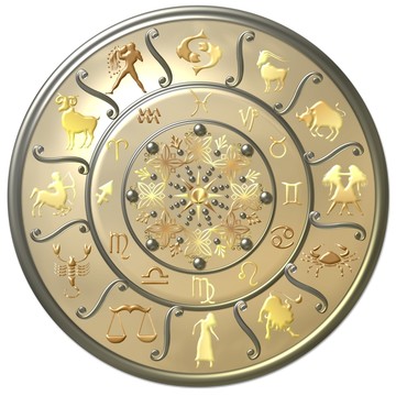 與黃道帶符號的horoskop scheibe