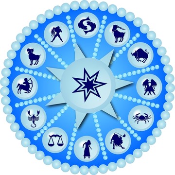 與黃道帶符號的horoskop scheibe
