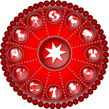 與黃道帶符號的horoskop scheibe