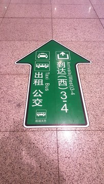高鐵站方向標識
