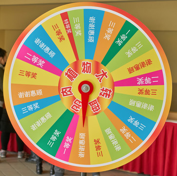 抽獎轉盤