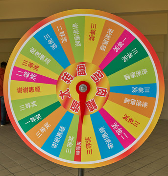 抽獎(jiǎng)轉(zhuǎn)盤(pán)