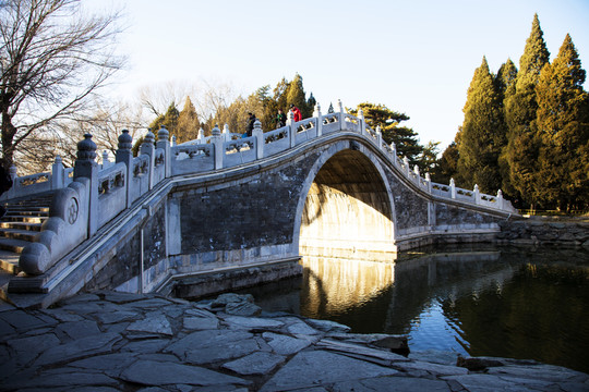 頤和園 拱橋