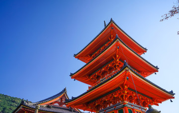 日本佛教寺院 清水寺