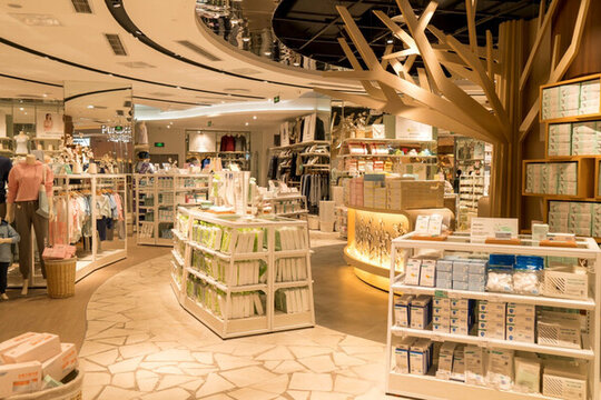 家居用品店