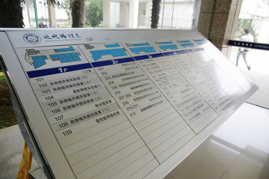 中國科大近代物理系樓層索引