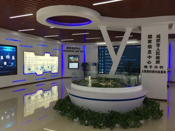 沙盤模型