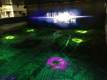 沙盤模型
