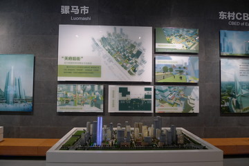 沙盤模型