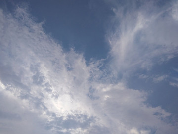 天空