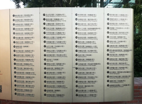 五大道建筑索引