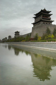 大同古城墻