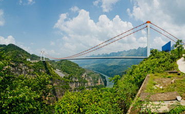 北盤江大橋