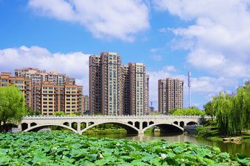 城市房地產(chǎn)開(kāi)發(fā)