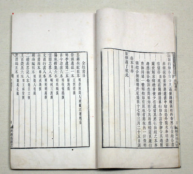 禁毀書(shū)目