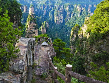天子山全景圖