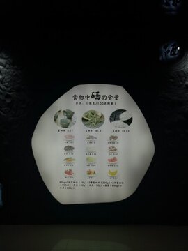 展覽館