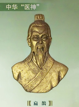神醫(yī)扁鵲