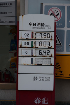 今日油價