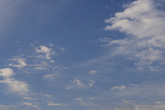 天空