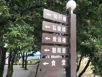 路標(biāo)指示牌