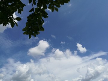 藍天白云天空背景素材高清